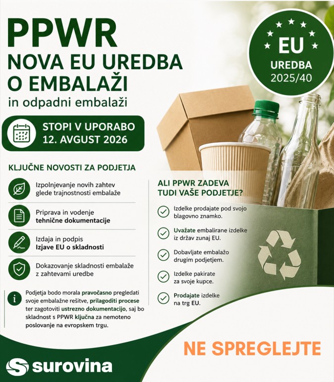 Nova evropska uredba o embalaži in odpadni embalaži (PPWR)