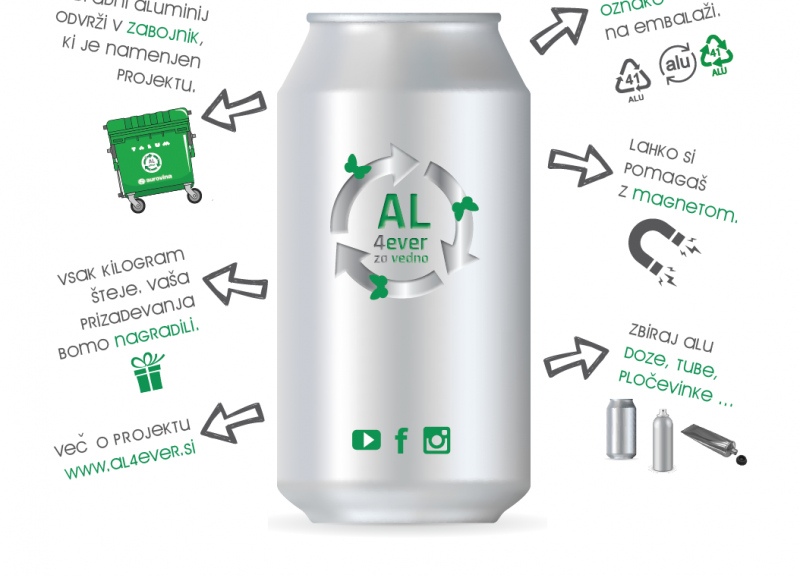 Od odpadnega aluminija do aluminijastega metulja